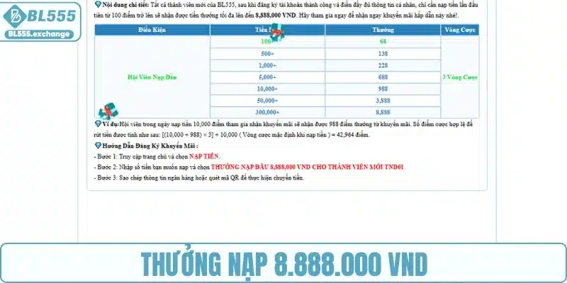 Nạp ngay, nhận ngay 8.888.000 VND tại BL555
